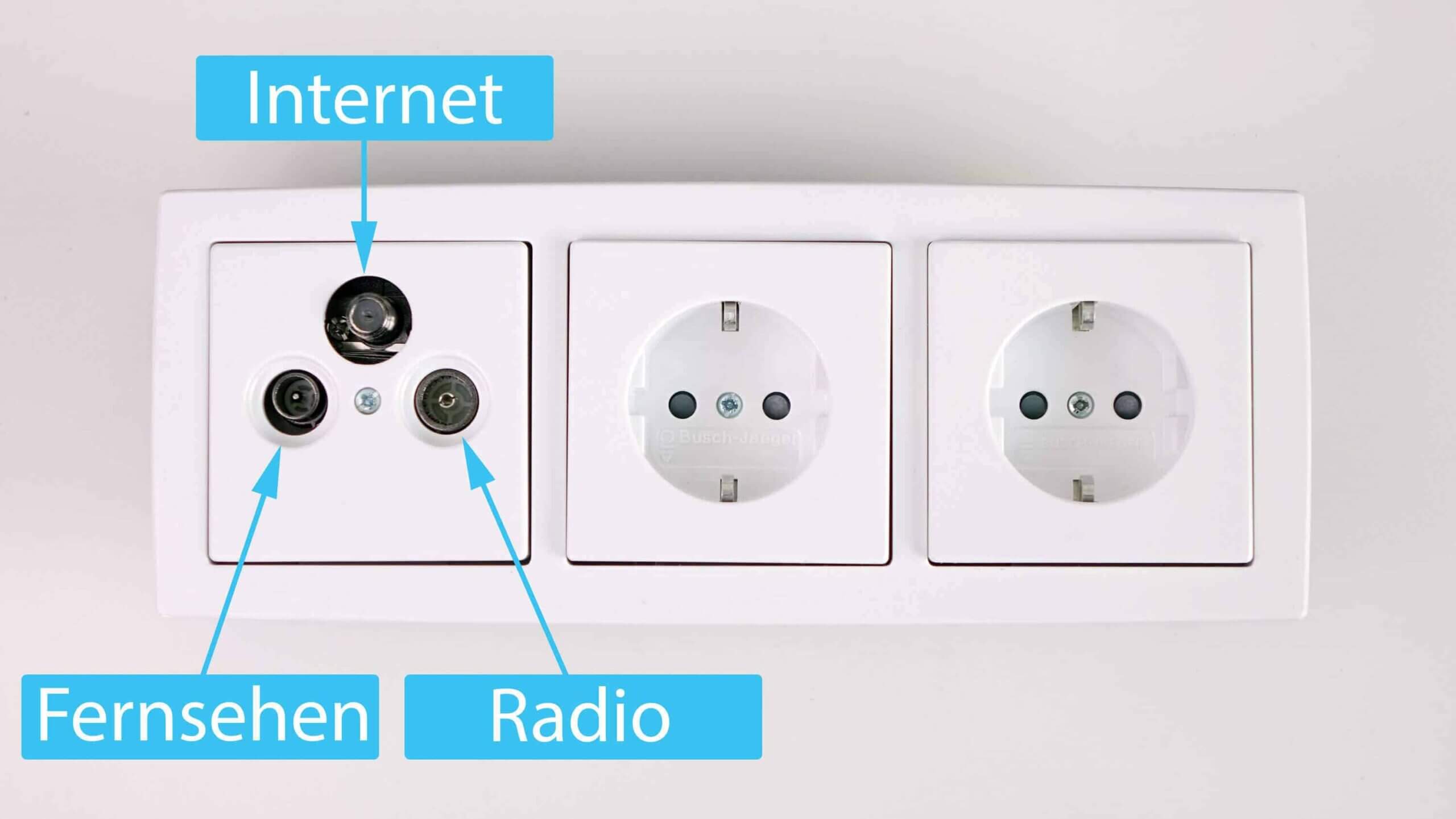 Internet über Kabel Anbieter